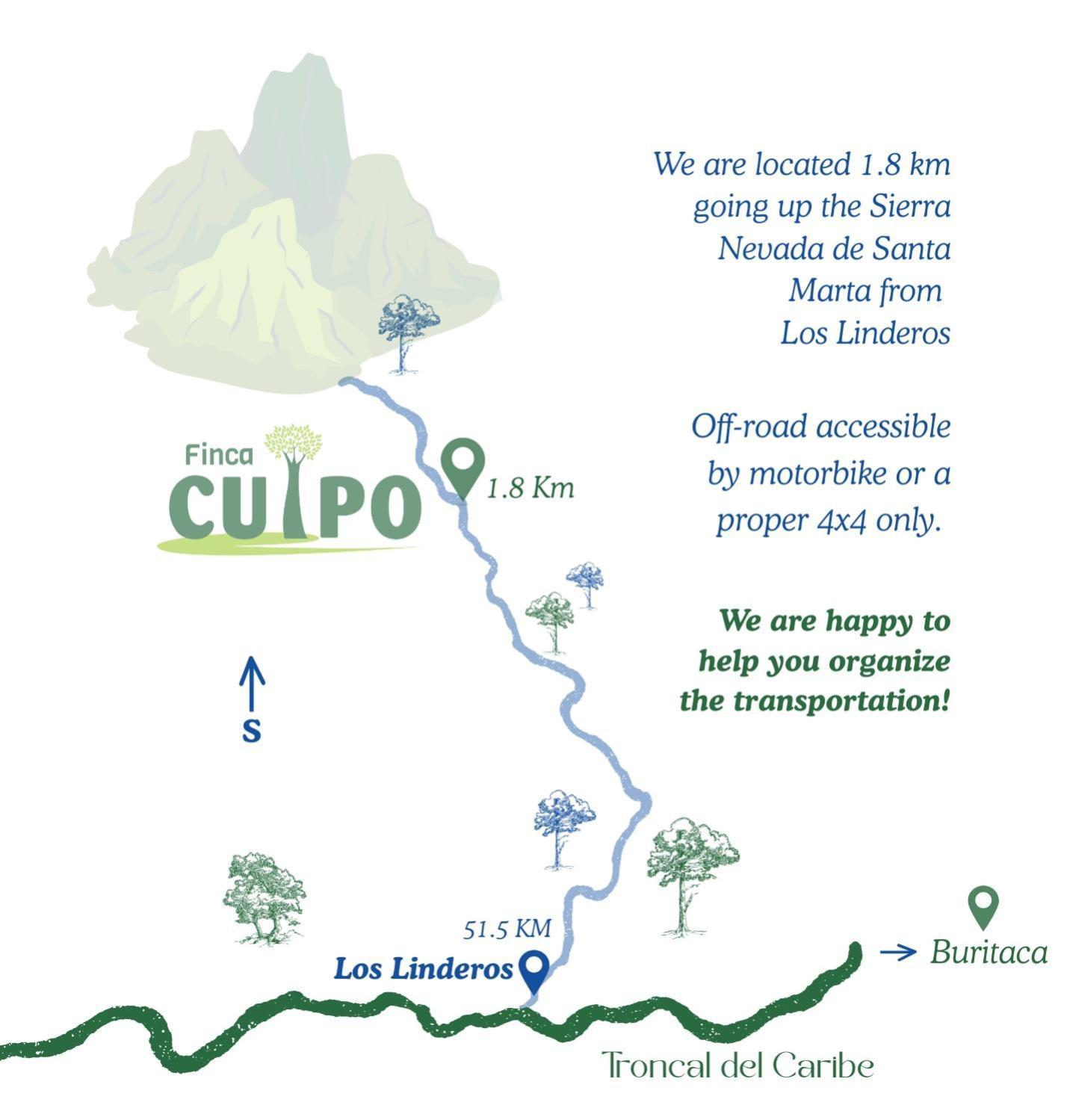 Finca Cuipo บูรีตากา ภายนอก รูปภาพ